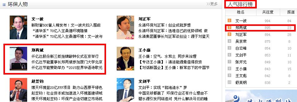 受关注的环保人士&mdash;猫先生官网节能郑两斌