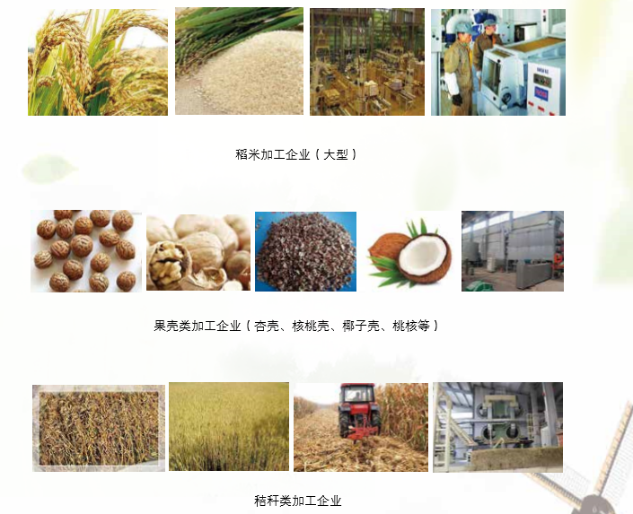 猫先生官网生物产品利用领域