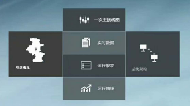 猫先生官网研发构建“工业互联网”平台