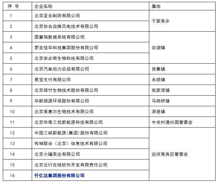 企业微信截图_17551536606755